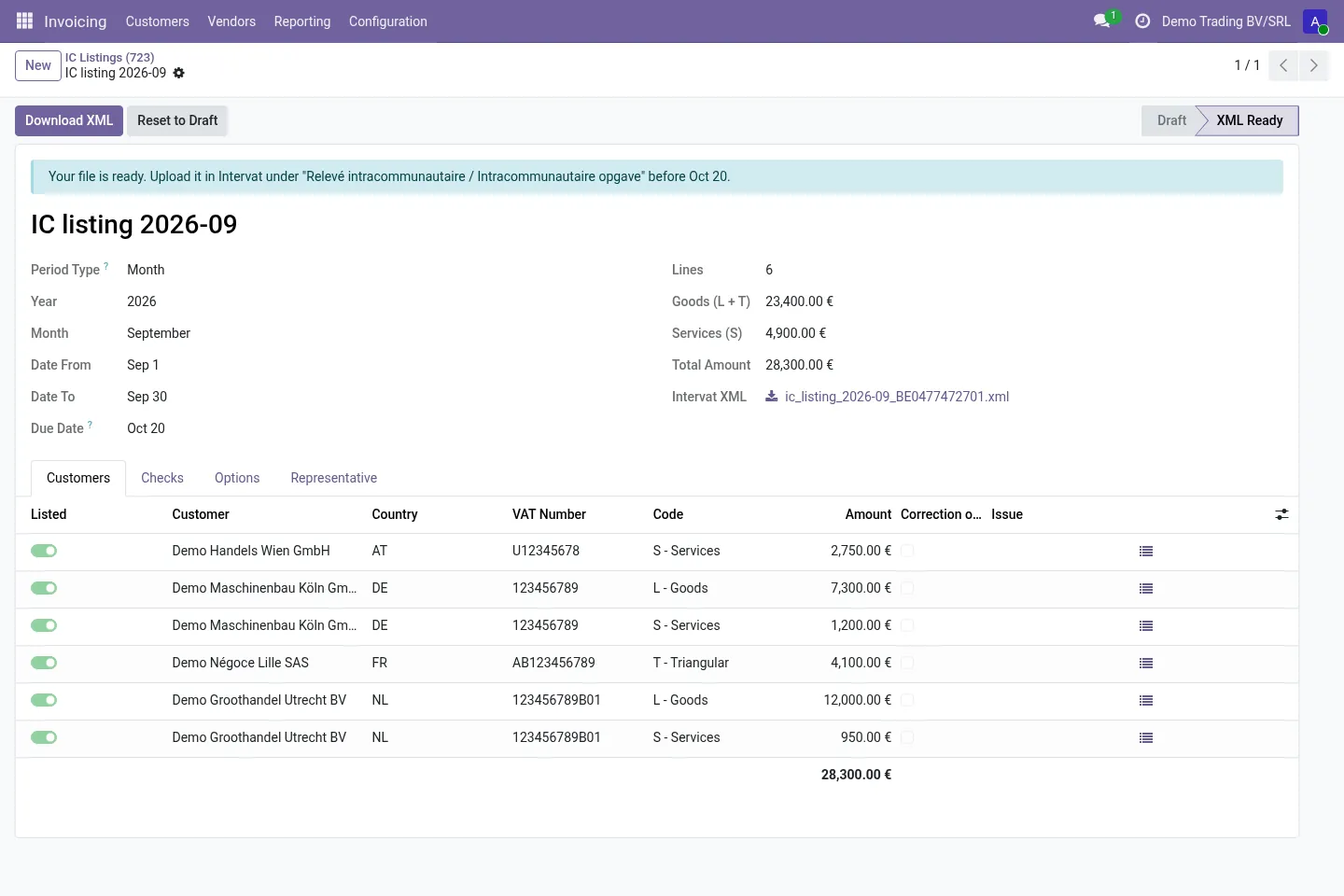 Intra-Community listing with L, T and S lines